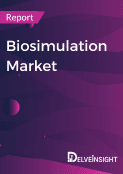 Biosimulation Market Report