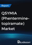 QSYMIA (Phentermine– topiramate), Market