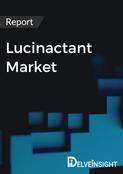 Lucinactant Market