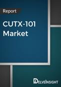 CUTX-101 Market