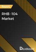 RHB -104 Emerging Drug Insight