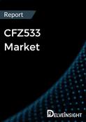 CFZ533 Emerging Drug Insight