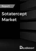 Sotatercept
