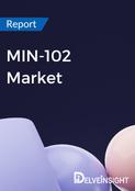 MIN-102 Emerging Drug Insight