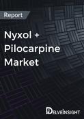 Nyxol + Pilocarpine Market