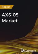 AXS-05 Market Drug Insight