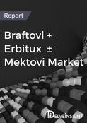 Braftovi (encorafenib) + Erbitux (cetuximab) ± Mektovi (binimetinib) Emerging Drug Insight