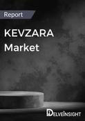 KEVZARA Market