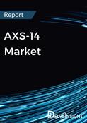 AXS-14 Market