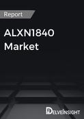 ALXN1840 Market