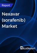 Nexavar-Market