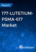 177-LUTETIUM-PSMA-617-Market