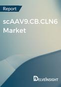scAAV9.CB.CLN6-Market