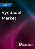 Vyndaqel-Market
