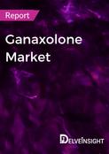 Ganaxolone-Market