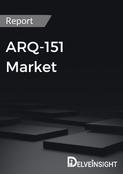 ARQ-151 Market