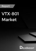 VTX-801 Market