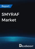 SMYRAF Market