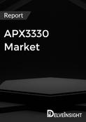 APX3330 Emerging Drug Insight