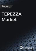 TEPEZZA Market Report