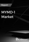 MYMD-1 Market