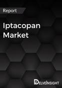 Iptacopan Market