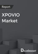 XPOVIO Market