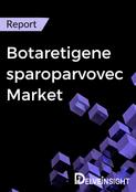 Botaretigene sparoparvovec Sales Forecast