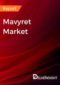 Mavyret-Market