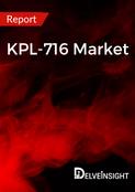 KPL-716-Market