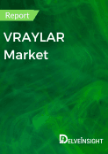 report image delveinsight