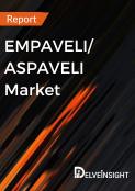 EMPAVELI-ASPAVELI-Market