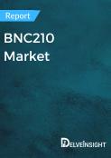 BNC210-Market