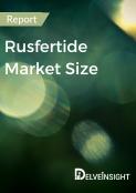 Rusfertide-Market-Size
