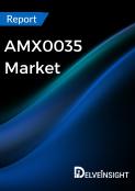 AMX0035-Market