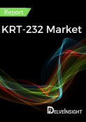 KRT-232 Market