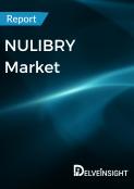NULIBRY-Market