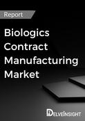 Biologics Contract Manufacturing Market Report