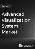 Advanced Visualization System Market Report
