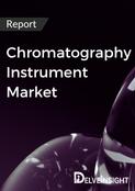 Chromatography Instrument Market Report