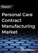 Personal Care Contract Manufacturing Market Report