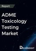 ADME Toxicology Testing Market Report