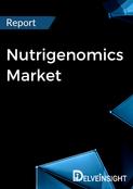 Nutrigenomics Market Report