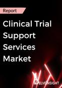 Clinical Trial Support Services Market Report
