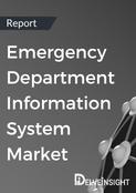Emergency Department Information System Market Report