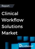 Clinical Workflow Solutions Market Report