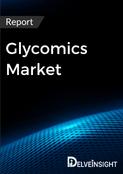 Glycomics Market Report