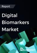 Healthcare Asset Management Market Report