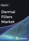 Dermal Fillers Market