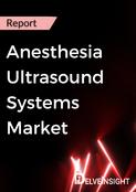 Anesthesia Ultrasound Systems
